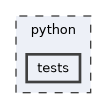 python/tests