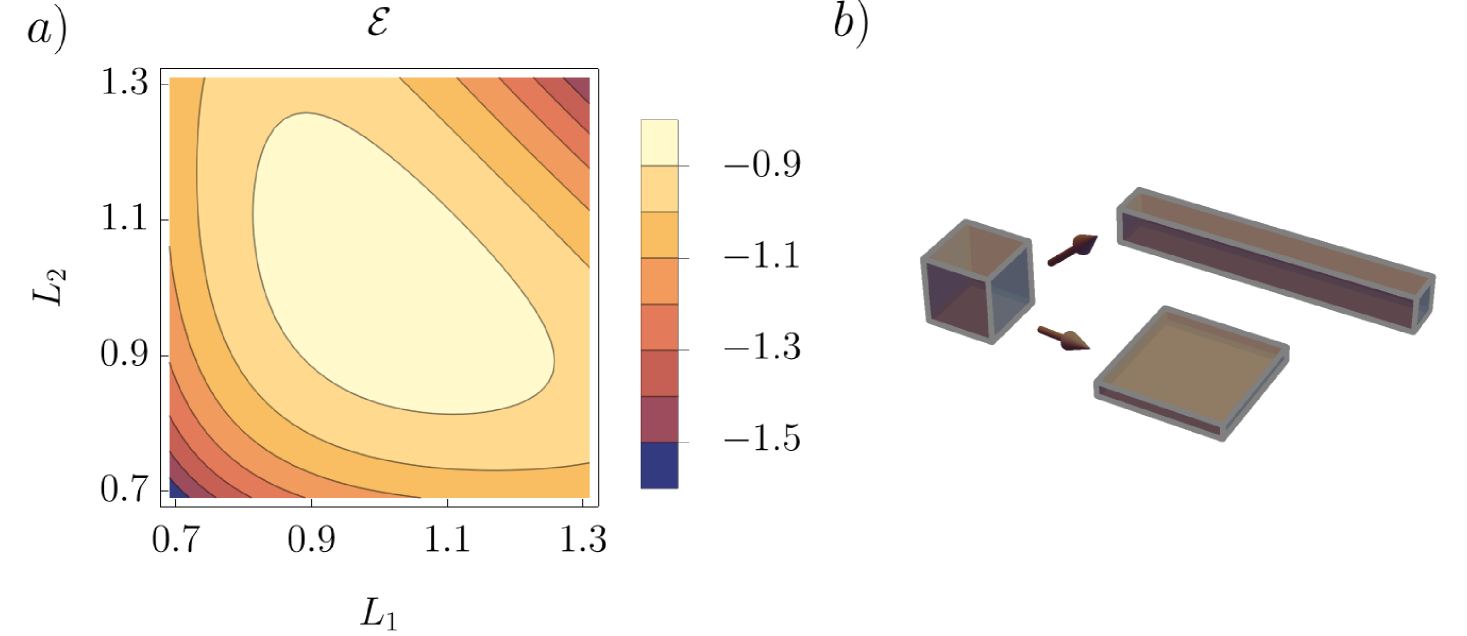 Casimir Effect